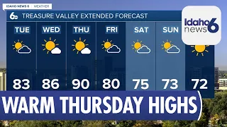 Idaho Weather Forecast: Warm Thursday, Cooler Weekend Ahead