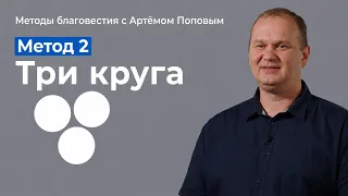 Evangelism Methods with Artyom Popov. Method 2: The Three Circles.