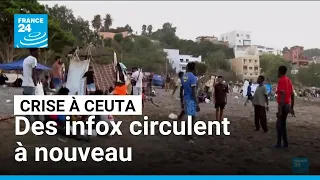 Crise à Ceuta : les appels à la traversée inquiètent les autorités • FRANCE 24