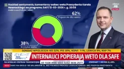? Internauci popierają WETO Prezydenta dla SAFE - 62% jest za!