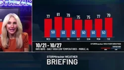 8 p.m. STORMtracker Weather Briefing for Oct. 20, 2026