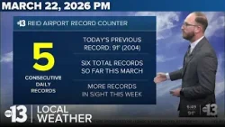 В воскресенье в Лас-Вегасе зафиксирована пятая подряд рекордно высокая температура, на этой недел...