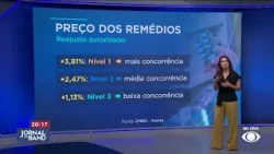 Remédios de maior concorrência têm o maior reajuste anual