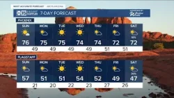 Will the warm streak continue in AZ, is there a cool down coming?