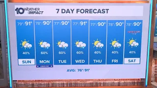 10 Tampa Bay Weather: Saturday night forecast | Sept. 5, 2026