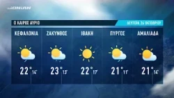 Τι καιρό θα έχουμε | Πρόγνωση για Δευτέρα 26 Οκτωβρίου 2026