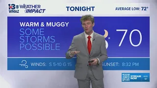 Storms continue to clear out tonight(Local Weather Update 8.2.26)