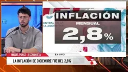 MIGUEL PONCE - ECONOMISTA