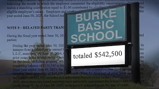 Arizona charter schools and "related party" property agreements