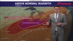 Rain chances return heading into the week