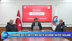 KIRŞEHİRDE 2026 YILININ 9 AYINDA ASAYİŞ SUÇUNDAN 1644 KİŞİ YAKALANDI