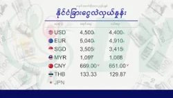 ငွေဈေး ရွှေဈေး (၀၈ ရက် အောက်တိုဘာလ ၂၀၂၆ မနက်ပိုင်း)