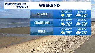 CONNECTICUT FORECAST: Sept 13, 2026