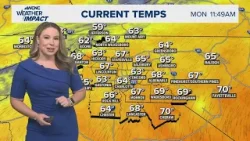 Весна? Шарлотта скоро будет больше похожа на лето.