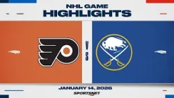NHL Highlights | Flyers vs. Sabres - January 14, 2026