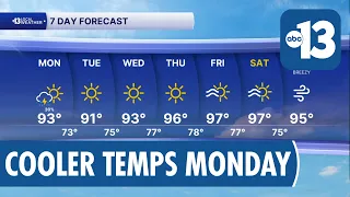 Low-Pressure System Brings Cooler Temperatures, Rain Chances to Las Vegas