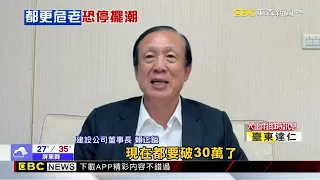 央行政策影響大！營建成本飆+限貸 都更拆一半卡關 @newsebc