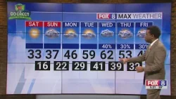 Sunny Saturday; high of 33