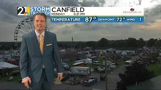 Monday Evening Storm Tracker Forecast 8/31/26