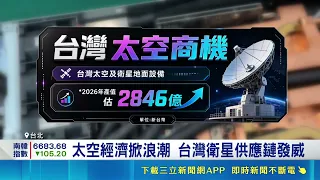 | SETi iNEWS