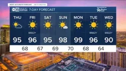 Dry times for the foreseeable future in the Valley