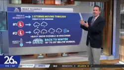 Back to winter we go