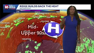 Summertime pattern for this weekend