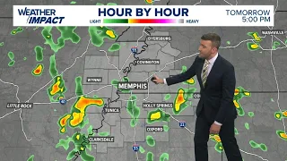 Memphis weather: A few pop-up storms possible Tuesday and Wednesday