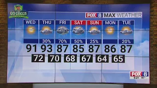 Sunny Wednesday; high of 91