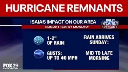 Philadelphia weather: Hurricane Isaias remnants to impact Philly this weekend