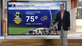 Warm, humid & active