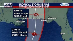 Tropics forecast: Isaias forecast to become 1st hurricane of 2026 Atlantic season