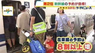 Reservations Doubled!? When Is the Silver Week Shinkansen Peak? Kintetsu to Operate "Hinotori" Li...