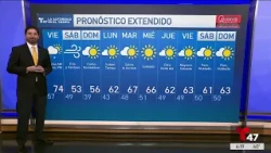 Weather forecast for October 15th