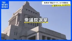各党の第一声をAIで徹底分析。衆議院選挙・公示で12日間の短期決戦が始まる キーワードから見えてきた各党の戦略・訴えとは…【news23】|TBS NEWS DIG 各党の第一声をAIで徹底分析。衆議院選挙・公示で12日間の短期決戦が始まる キーワードから見えてきた各党の戦略・訴えとは…【news23】|TBS NEWS DIG