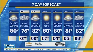 NYC Weather Forecast: August 21, 2026