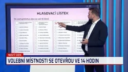 Komunální a senátní volby 2026: Jak správně hlasovat při volbách do zastupitelstva?