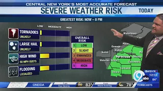 Storm Team Forecast: 12PM Thursday 8-6-26