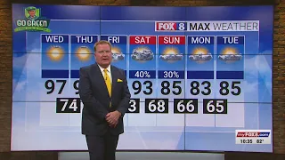 Sunny Wednesday; high of 97