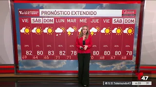 Weather forecast for August 27