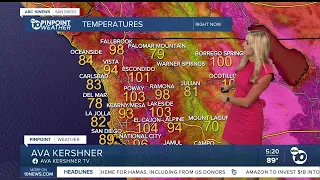 ABC 10News Pinpoint Weather with Ava Kershner: Super hot this weekend!