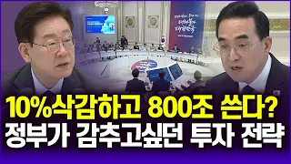 Cutting 10% but spending 800 trillion? The investment strategy the government wanted to hide: The...