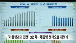 '저출생과의 전쟁' 3년차..경북도, 체감형 정책으로 재정비 / 안동MBC