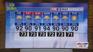 30% chance of rain Friday; high of 92