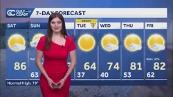 Last warm and sunny day before Sunday's cold front