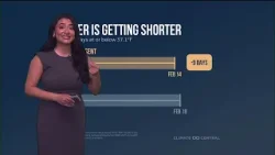 Sophia Cruz's Idaho News 6 Forecast - 2/13/2026 Sophia Cruz's Idaho News 6 Forecast - 2/13/2026