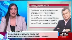 Υπόθεση Σύκα - Το Εκτ. Γραφείο ΔΗΣΥ υιοθέτησε την απόφαση της Α. Δημητρίου Υπόθεση Σύκα - Το Εκτ. Γραφείο ΔΗΣΥ υιοθέτησε την απόφαση της Α. Δημητρίου