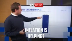 How inflation could save the Chancellor's Budget | Ed Conway explains