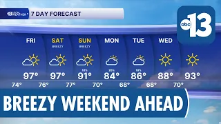 Sunny Friday with Highs in the 90s in Las Vegas
