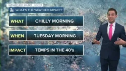 You'll need the jacket as you leave the house Tuesday morning!
